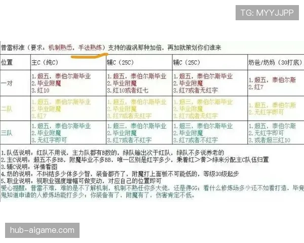 手抛球规则：判定合法的四大关键要素