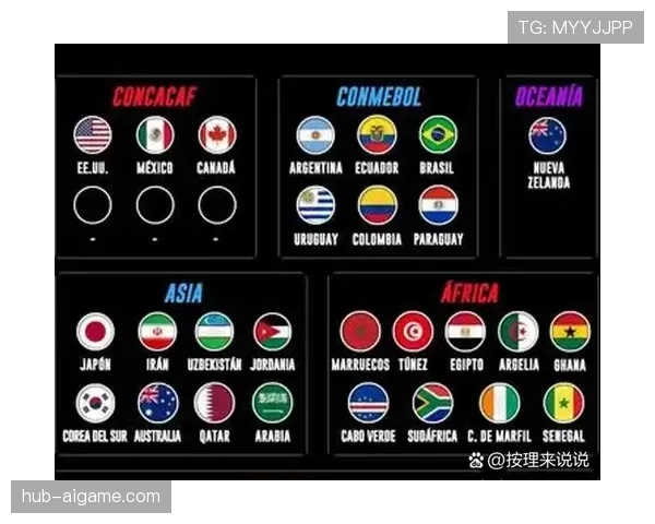 墨西哥2026世界杯阵容预测:奥乔亚领衔老将压阵,新星能否挑起大梁 墨西哥2026世界杯阵容预测:奥乔亚领衔老将压阵,新星能否挑起大梁